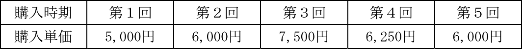17.png/image-size:532×50